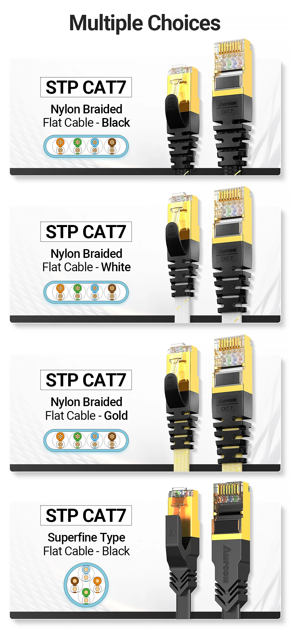 AMPCOM CAT7 Ethernet Cable Flat Lan Cable SFTP Round RJ45 Network Cable Cat 7 Internet Cord for Router Modem PC PS4 Patch Cable