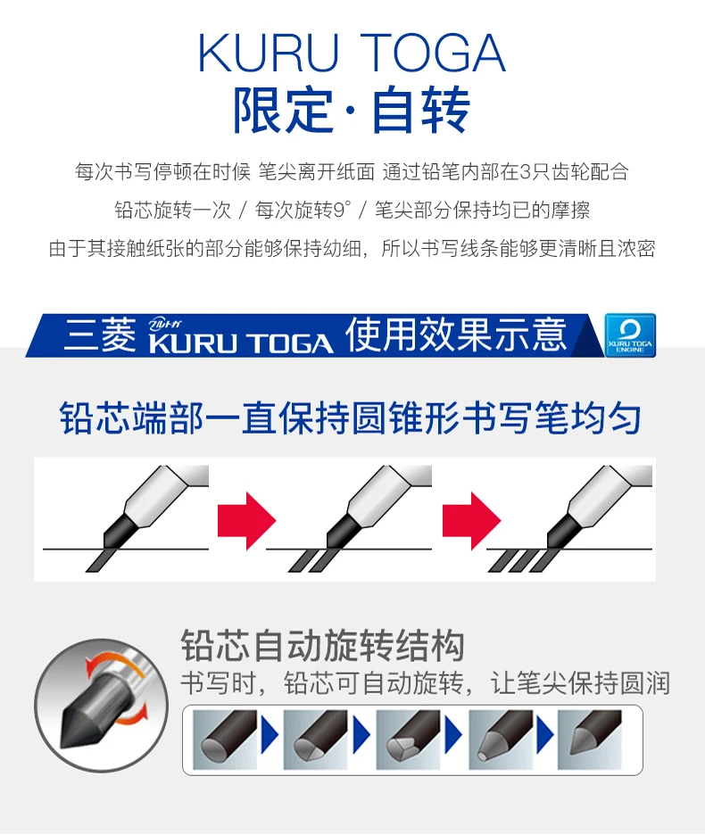 Japan Uni Kuru Toga Mechanical Pencil M5-450T 0.5mm Automatic Rotating Pencils lapices Art Sketch Student Stationery Supplies