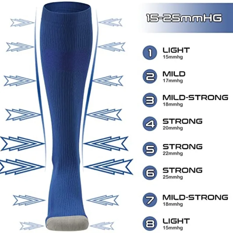 New Compression Socks Knee High 20-30 Mmhg Fit Medical Edema Diabetes Varicose Veins Running Marathon Compression Sports Socks