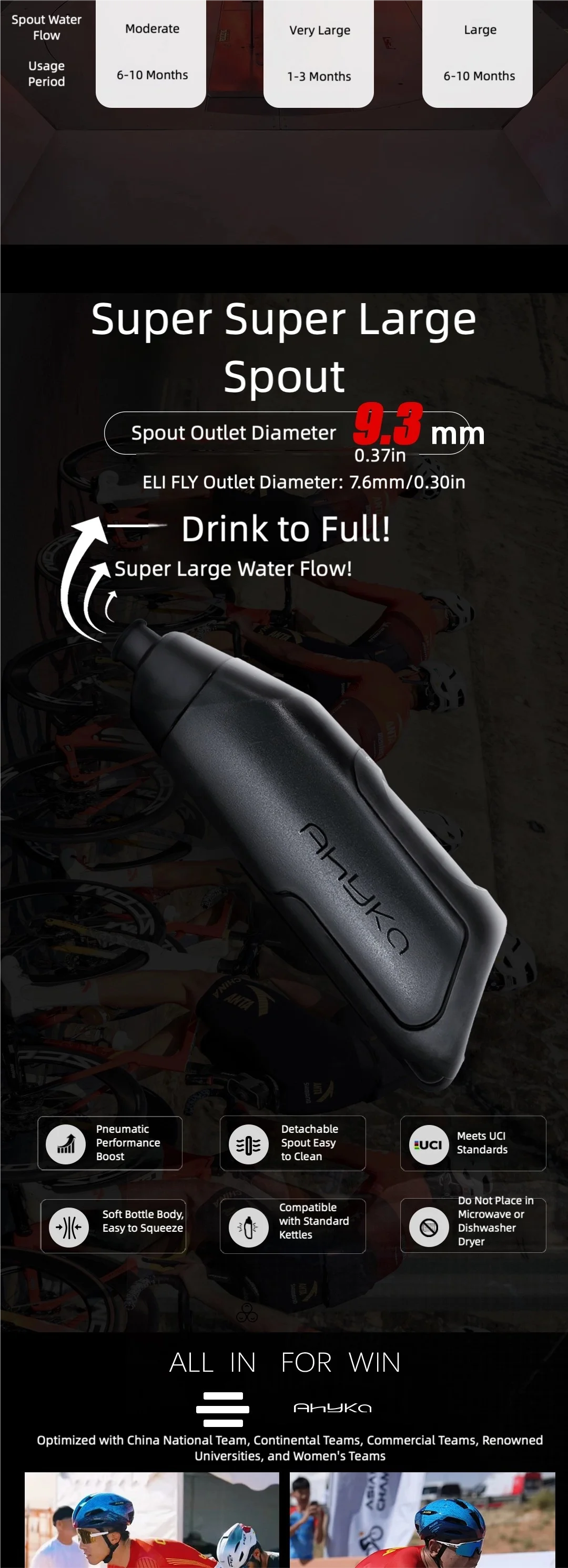 AhyKa Aerodynamic Water Bottle Set Big Capacity Food Grade Bottle With Ultralight Bottle Cage BikeFrame Down Tube WaterKettle 