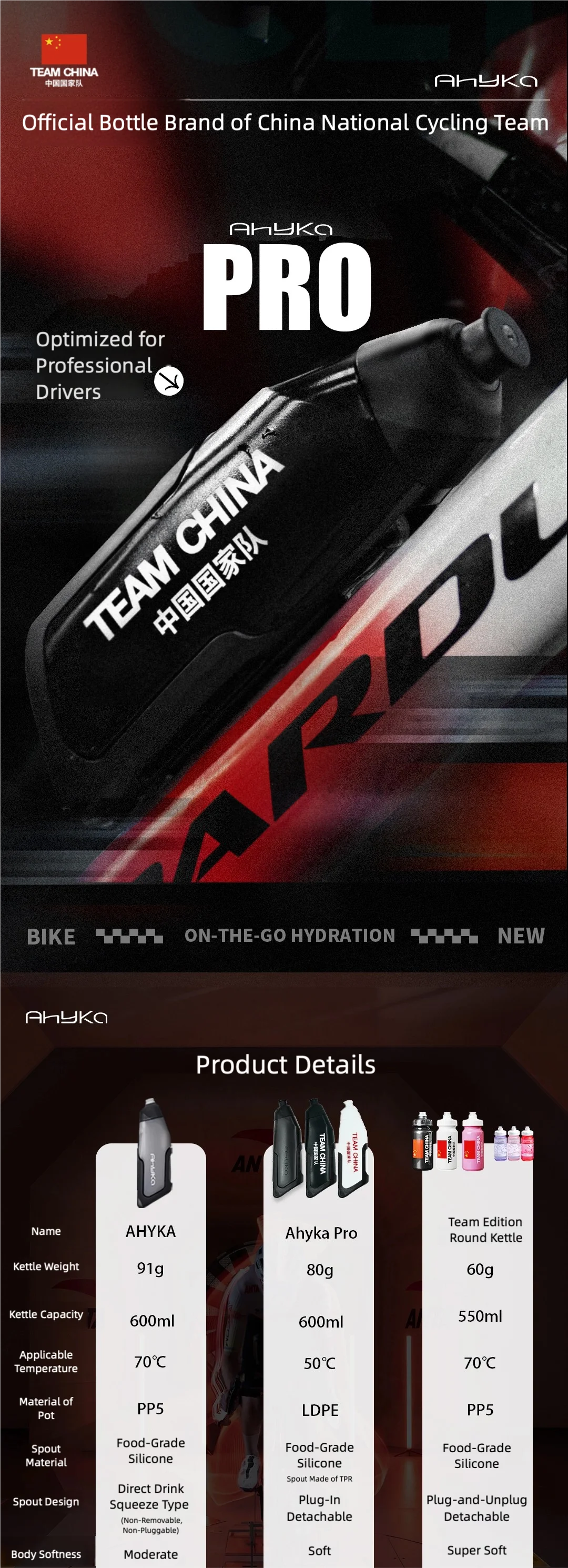AhyKa Aerodynamic Water Bottle Set Big Capacity Food Grade Bottle With Ultralight Bottle Cage BikeFrame Down Tube WaterKettle 