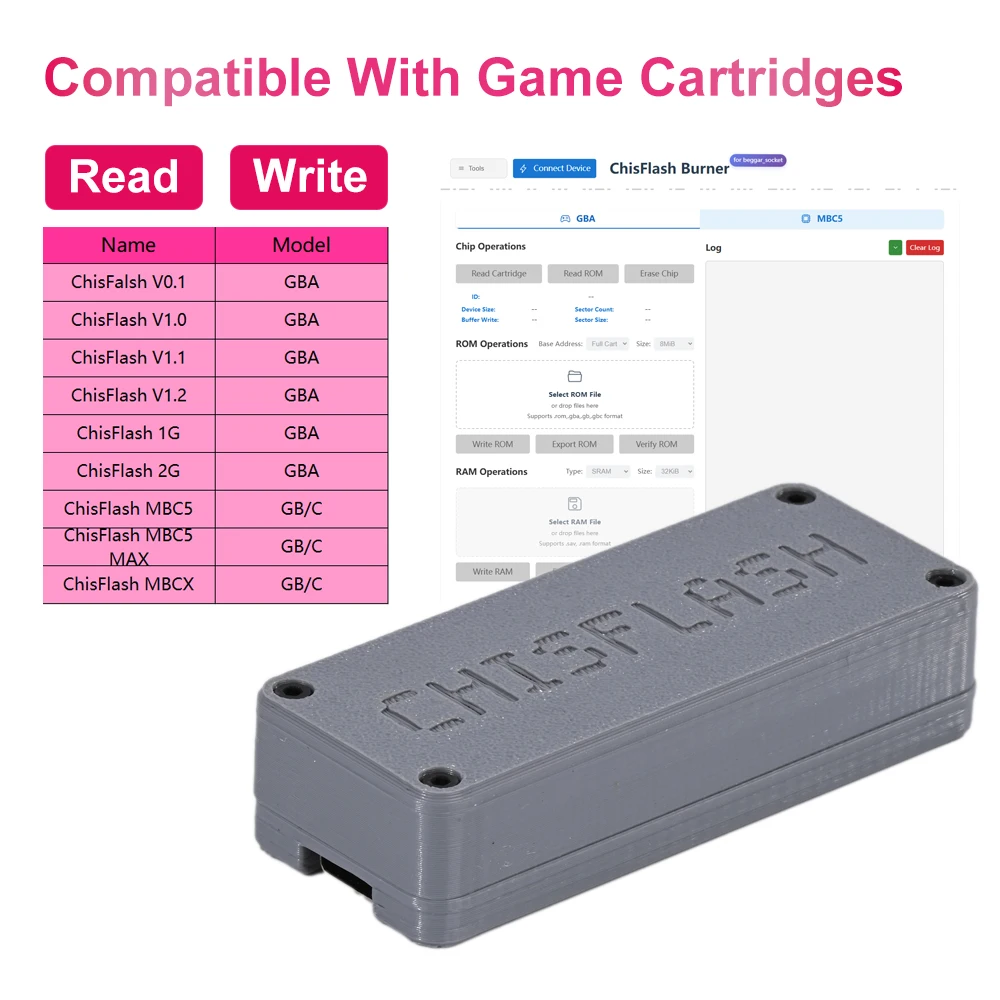 Chiscart ChisFlash Burner Backup ROMs and Game Saves for Game Boy GB GBA and GBC Cartridges