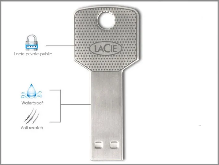 Key Usb Flash Drive Pendrive 128gb 64gb 32gb Memory Usb Stick 16gb 8gb 4gb Metal Waterproof Lacie Pen Drive Real Capacity U Disk