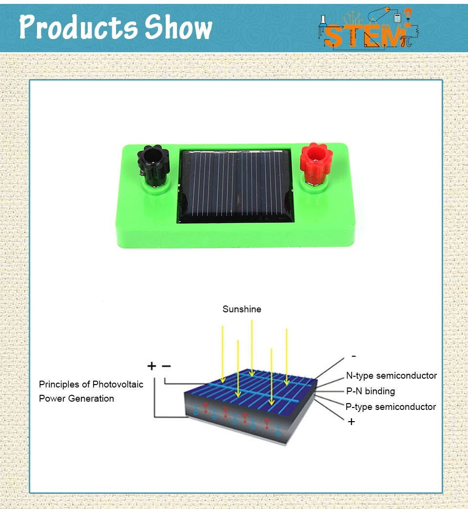 Solar Panel Physical Science Experiment Teaching Tools Educational  Toy Basic Circuit Electricity Learning Physics Toys Gift