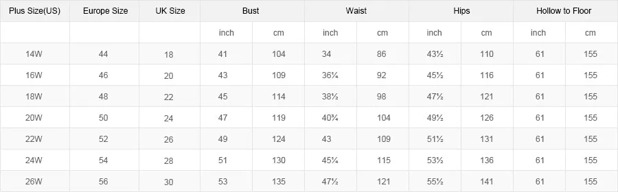 Plus Size Mother of the Bride Dress for Wedding Party Light Blue Lace Tulle 3/4 Long Sleeve Ladies Formal Evening Prom Gowns
