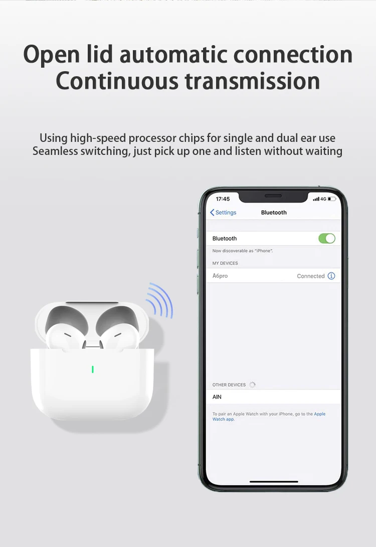 New Air Pro True Wireless Bluetooth Earphones Headphones HiFi Sound Latency ANC Noise Reduction Earbuds for IPhone Android