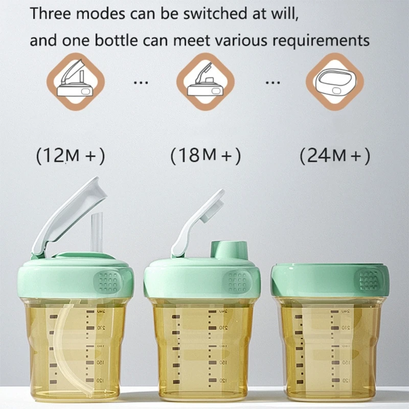 Square Shape Handle Feeding Bottle Lightweight for Hegen Handle Easy Grasp for Baby 6M+ Bottle Cover Replacement Dropshipping