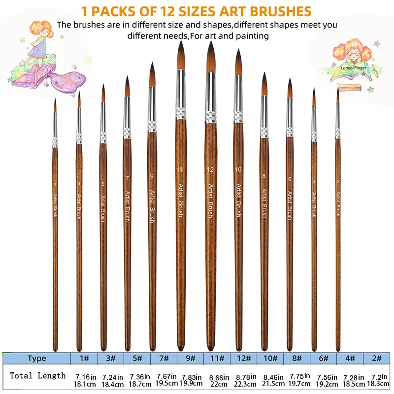 Premium 12-Piece Artist Paint Brush Set - Ultra-Durable Nylon Bristles for Acrylic, Watercolor, Oil & Body Painting