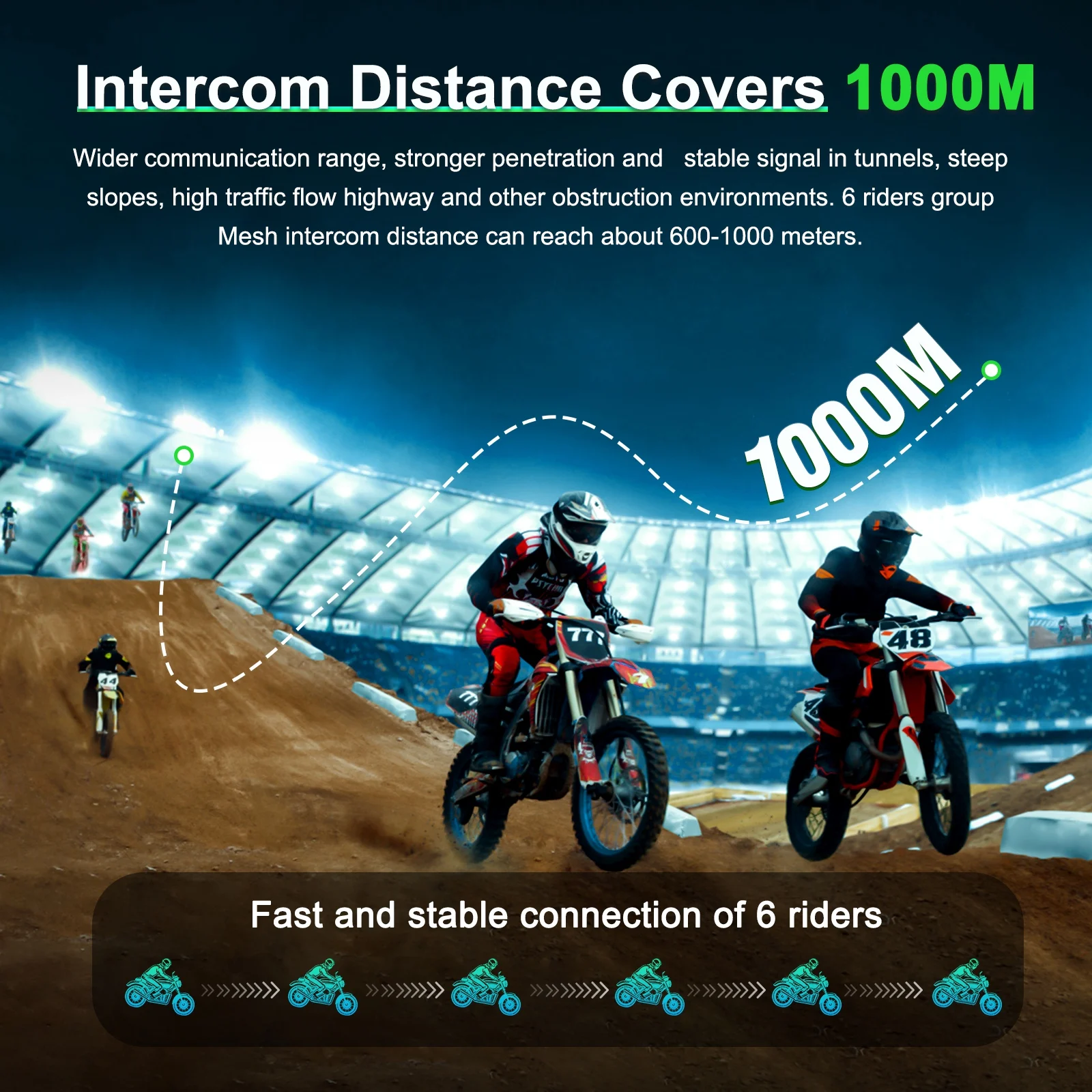 EJEAS Q8 Bluetooth 5.1 Motorcycle Helmet Headset Intercom, with EUC Remote Walkie Talkie, for 6 Riders Talking At Real Time IP67