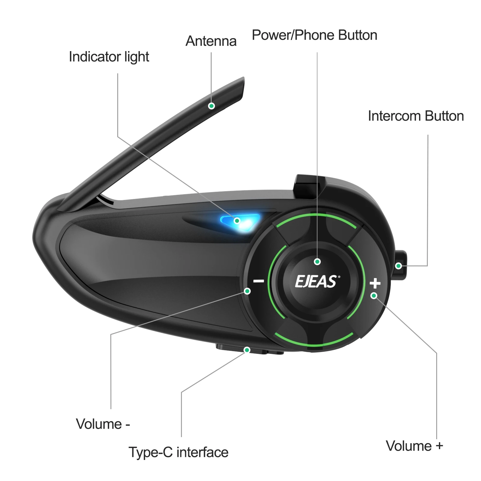 EJEAS Q8 Bluetooth 5.1 Motorcycle Helmet Headset Intercom, with EUC Remote Walkie Talkie, for 6 Riders Talking At Real Time IP67