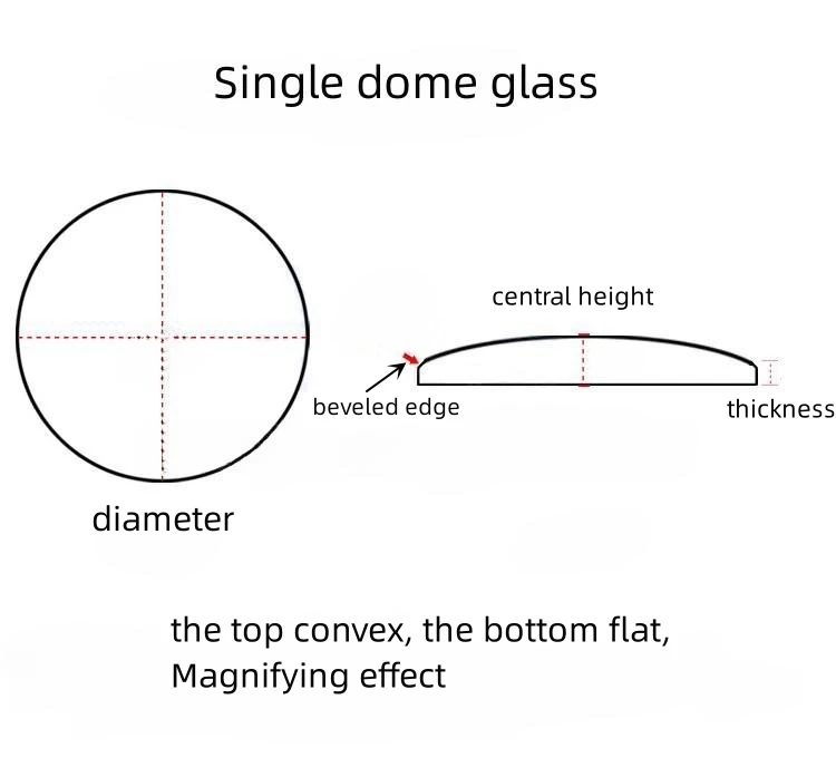 Single Domed Mineral Watch Glass 1.5mm Edge Thickness Round Crystal 30mm-39.5mm Diameter Magnifying Len for Watch Repair YZC9205