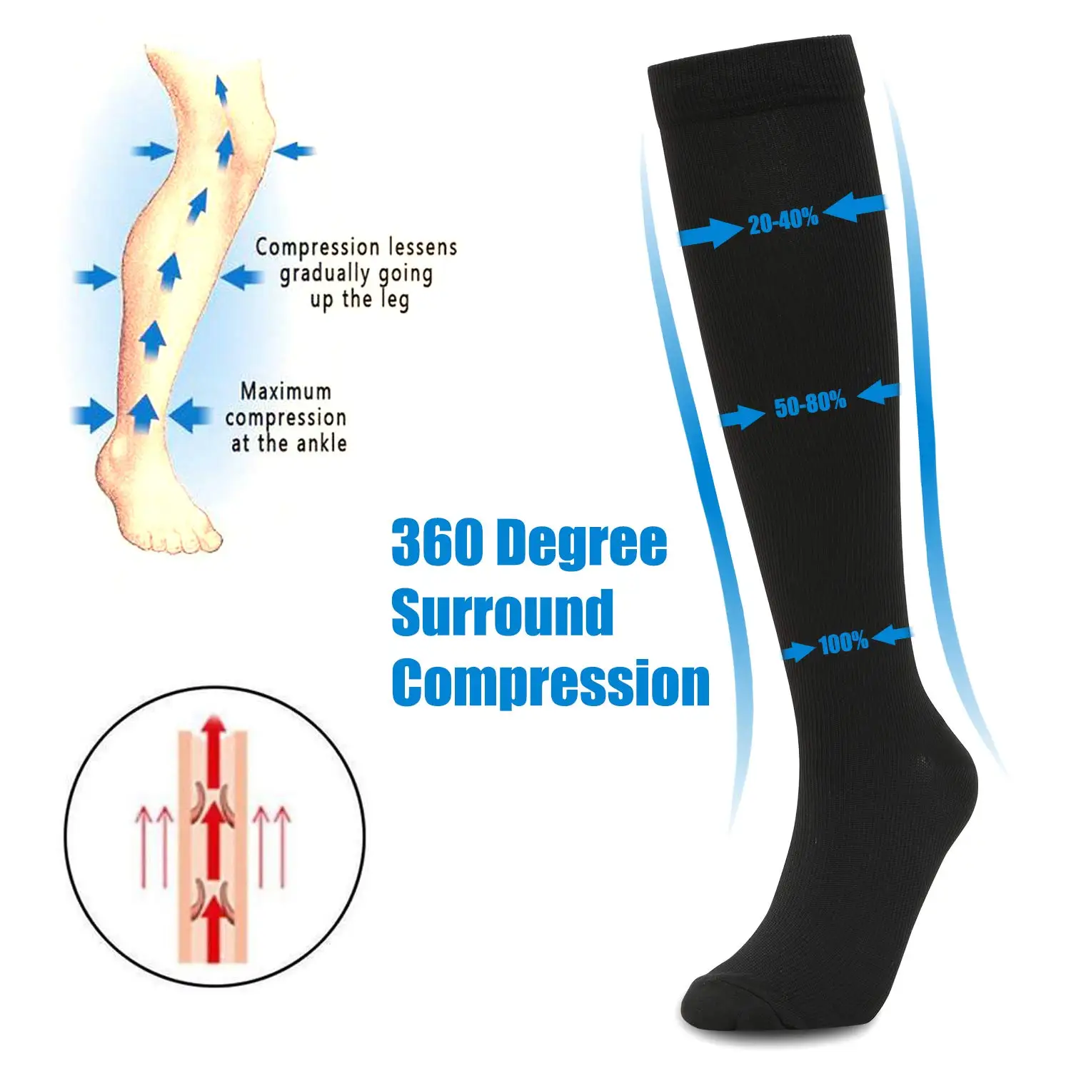 Copper Compression Socks Men Women Anti Fatigue Pain Relief Knee High Stockings 20-30 mmHg for Running Athletic Pregnancy XXL