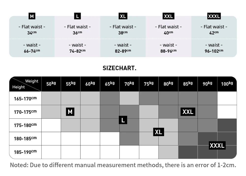 Summer Mens Swimsuit Beach Quick Dry Swimming Trunks Sunga Bathing Suit Mayo Breathable Swimwear Sport Surfing Board Shorts