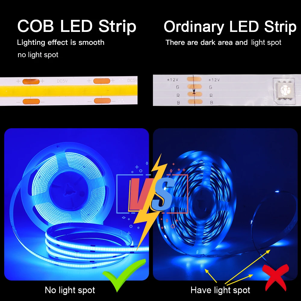 DC 5V LED COB Strip Light USB High Density Linear Lighting 320LED Flexible Tape Lights Warm Natural White Red Blue Green Decor