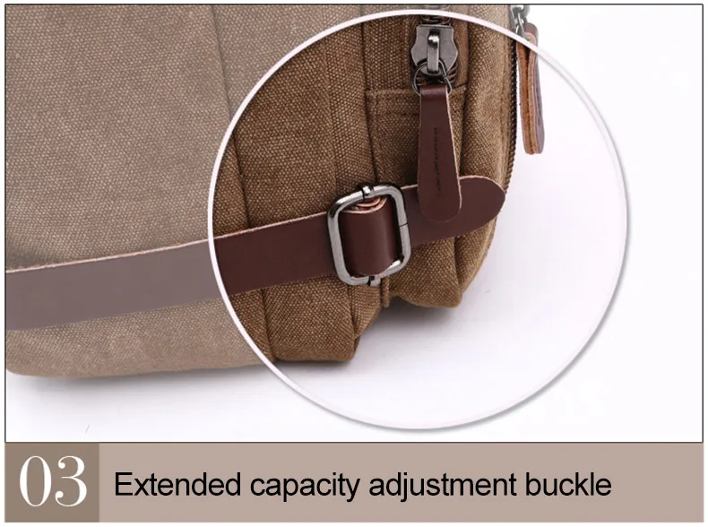 Men Canvas Briefcase Travel Bags Suitcase Classic Messenger Shoulder Bag for Men Tote Handbag Big Casual Business Laptop Pocket