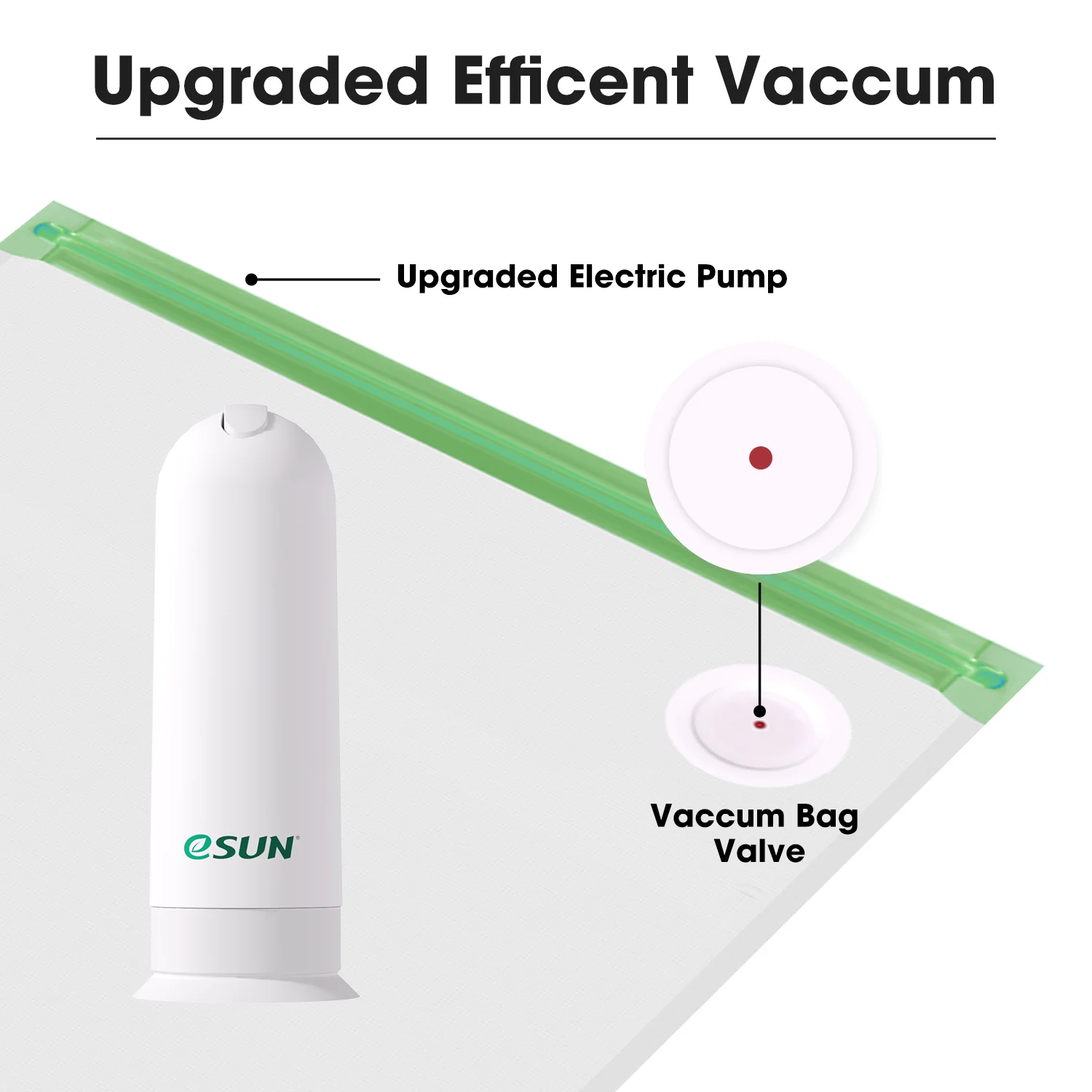 ESUN Storage Bag Kit 3D Printing Silk PLA PETG TPU Filament Sealed Vacuum Keep Dry Avoid Moisture for 3D Printer Spools