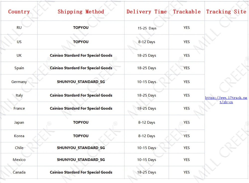 MILL CREEK Myopia Color Contact Lenses For Eyes with Multicontact Natural Pupils Korean Grey Lenses 1 Pair(2Pcs) Fast Shipping