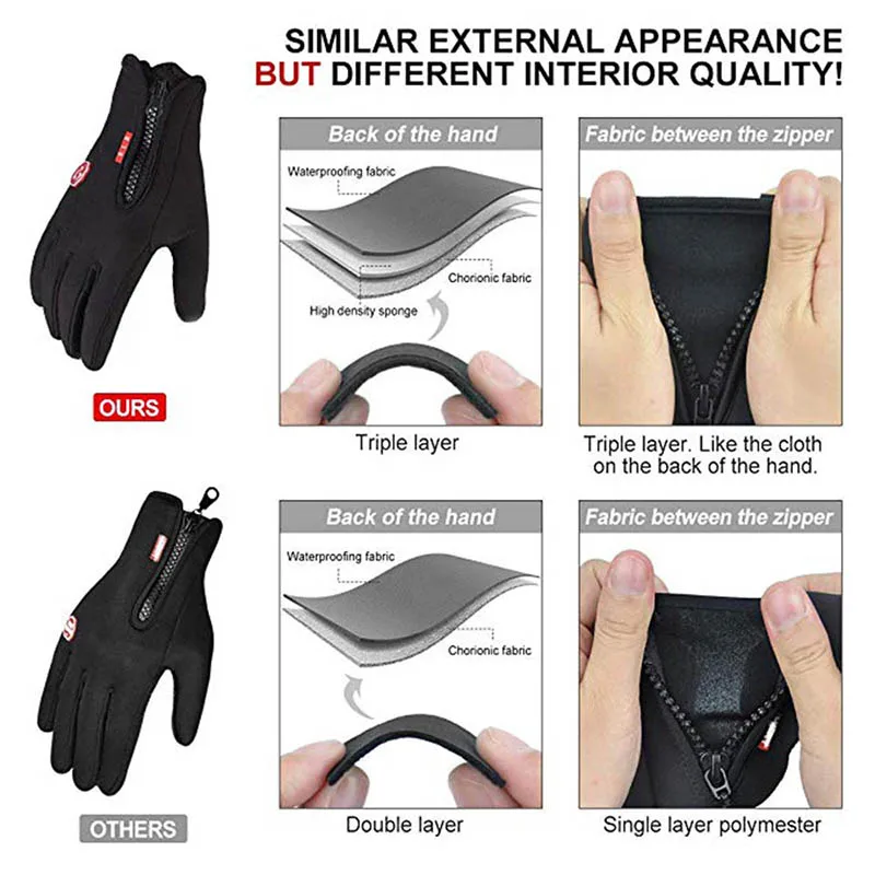 Warm Winter Gloves Men Women Touchscreen Water-repellent Gloves Snowboard Windproof Outdoor Cycling Driving Zipper Sport Glove