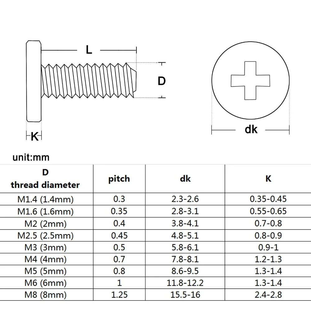 10pcs/lot Stainless Steel Cross Phillips CM Ultra Thin Super Low Flat Wafer Head Screw Bolt M1.4 M1.6 M2 M2.5 M3 M4 M5 M6 M8