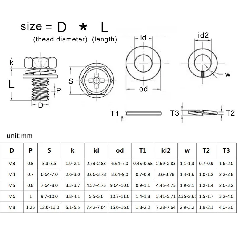 5/50pc M3 M4 M5 M6 M8 Stainless Steel Cross Phillips External Hex Hexagon Head SEM Screw Flat Washer Spring Gasket Assemble Bolt