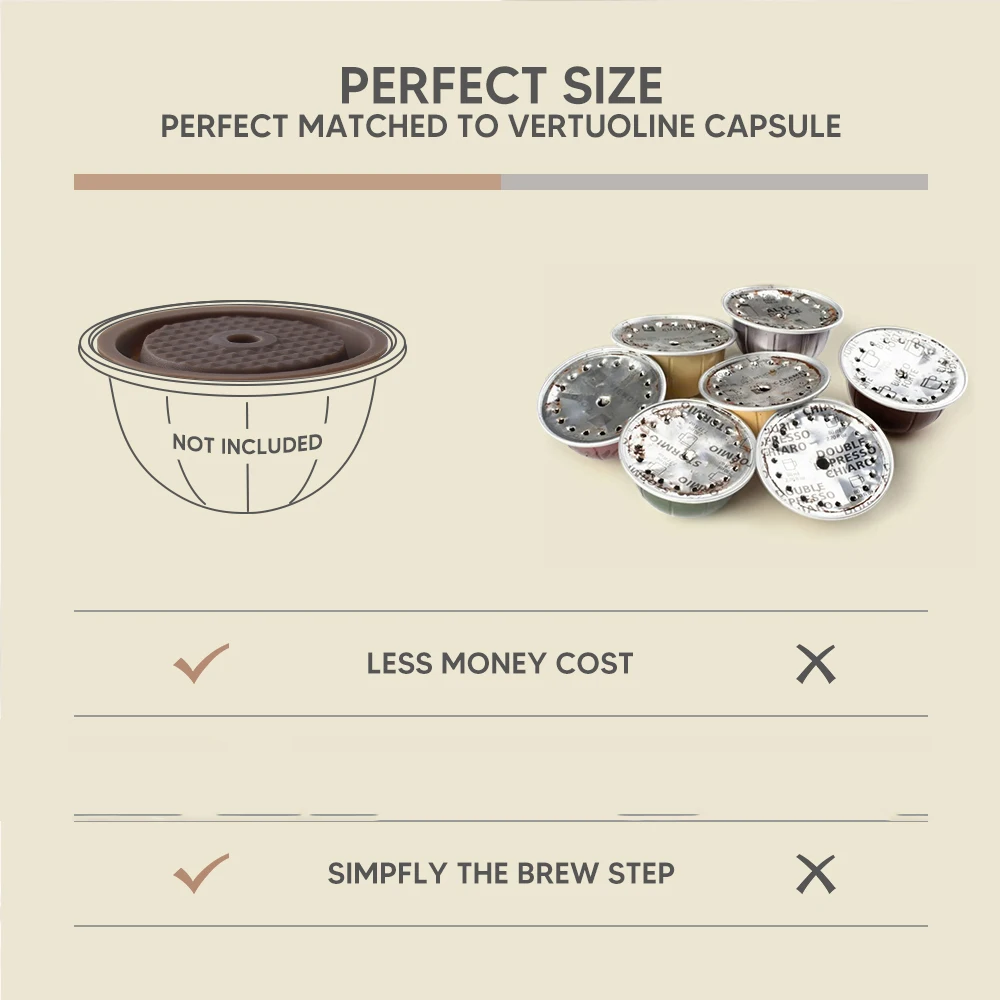 Food Grade Silicone Reusable LId/ Cover for Veruto Coffee Capsule for Vertuoline Machine Fit for 40ml, 150ml. 230ml Original