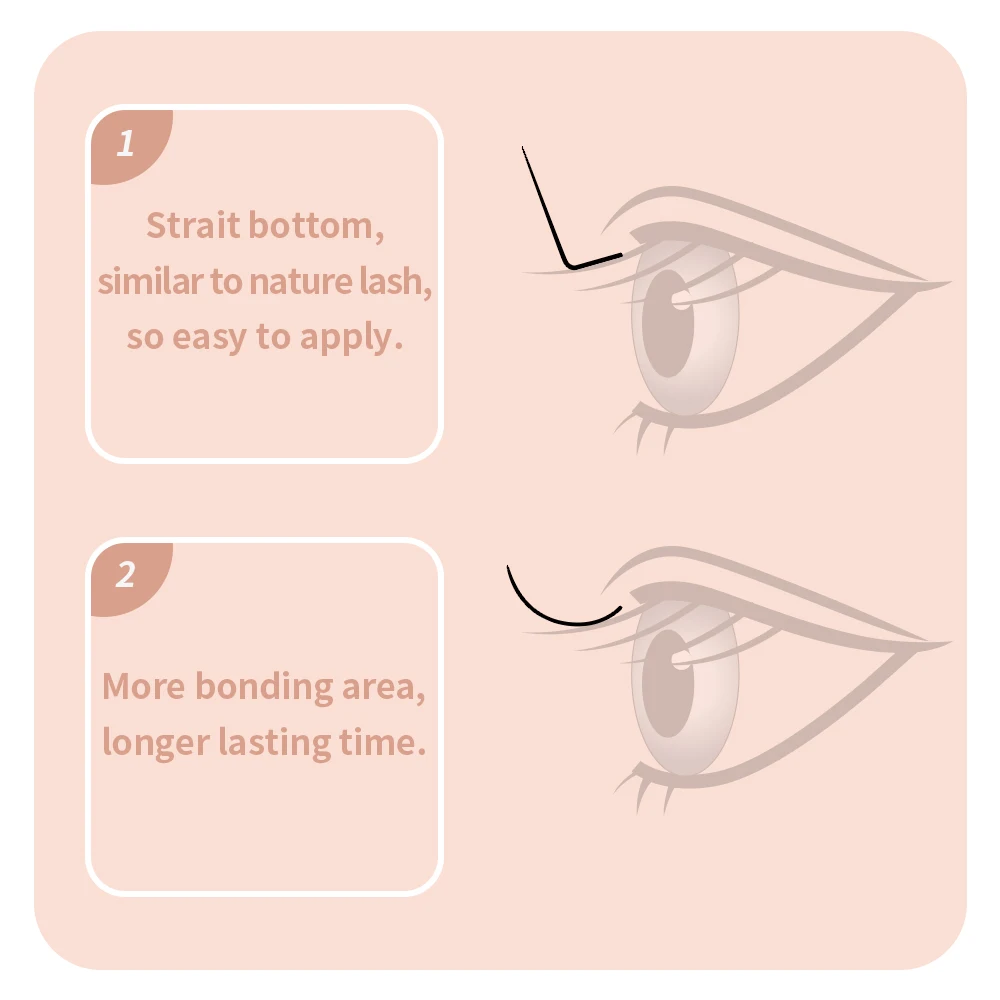 ANNAFRIS L Eyelash,L+/LC/LD/LU(M) Curl Individual Eyelashes Natural Silk Mink Matte Extension False Lashes Faux Cils Maquillage