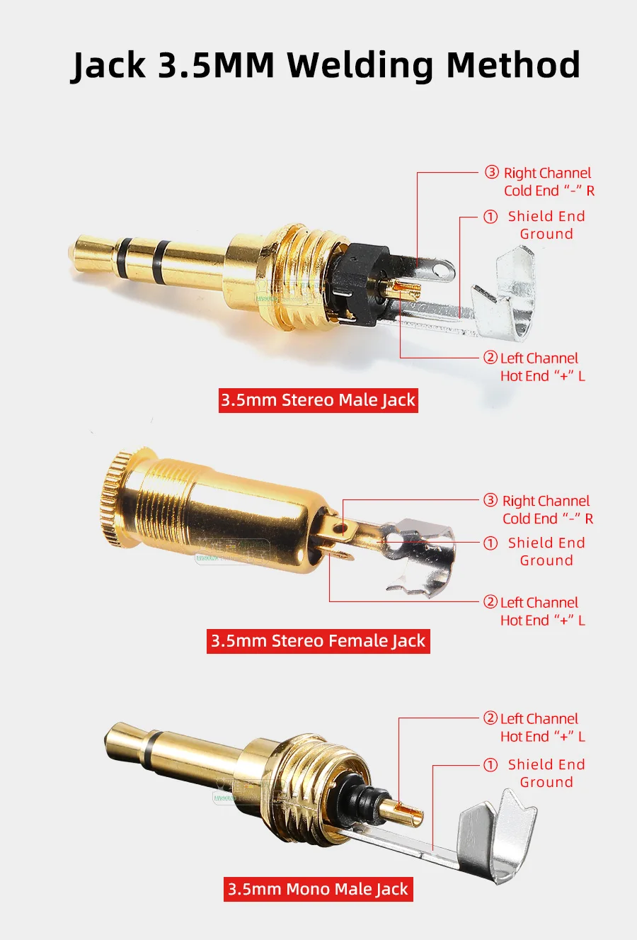 Neutrik's REAN Gold-plated Jack 3.5mm 3Pole Female Plug 1/8″ Headphone Notebook Microphone Audio Interface Extension Cable Plug