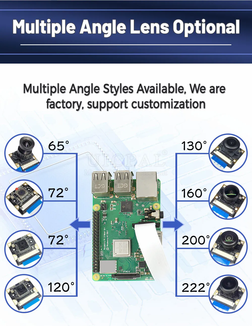 OV5647 Camera Module for Raspberry Pi 3B 4B 3B+ Adjustable Focus 120 130 200 160 Degree 3.6MM HD 5 Million Pixel Night Vision