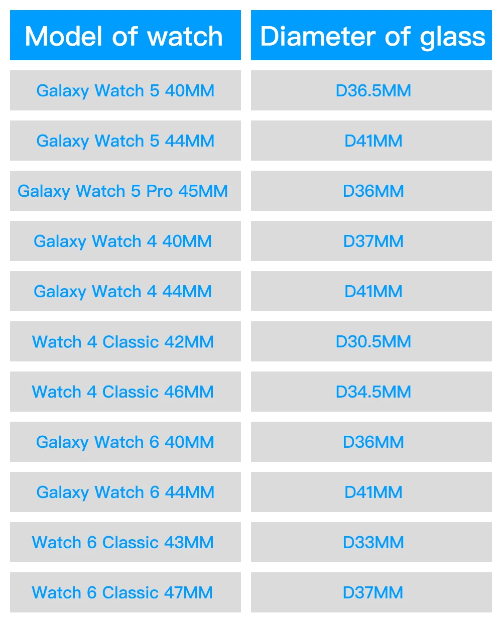 9H Tempered Glass for Samsung Galaxy Watch 9/8/7/6/5/4 40/44mm Classic 47mm Pro Screen Protector Anti-scratch Film Accessories