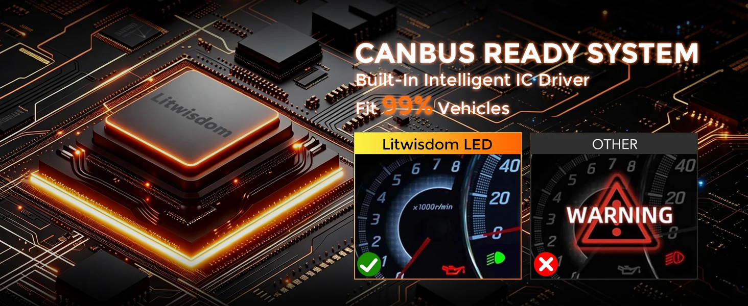 Ruiandsion BA9S LED Bulb T4W 233 Wedge W5W 12V Super Bright Car Motorcycle Instrument Dashboard Indicator Light Reading Lamp