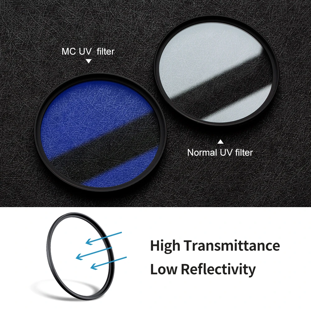 K&F Concept MCUV Filter 37/39/40.5/43/46/49/52/55/58/62/67/72/77/82mm Ultra Slim Optics Multi Coated Ultraviolet Protection