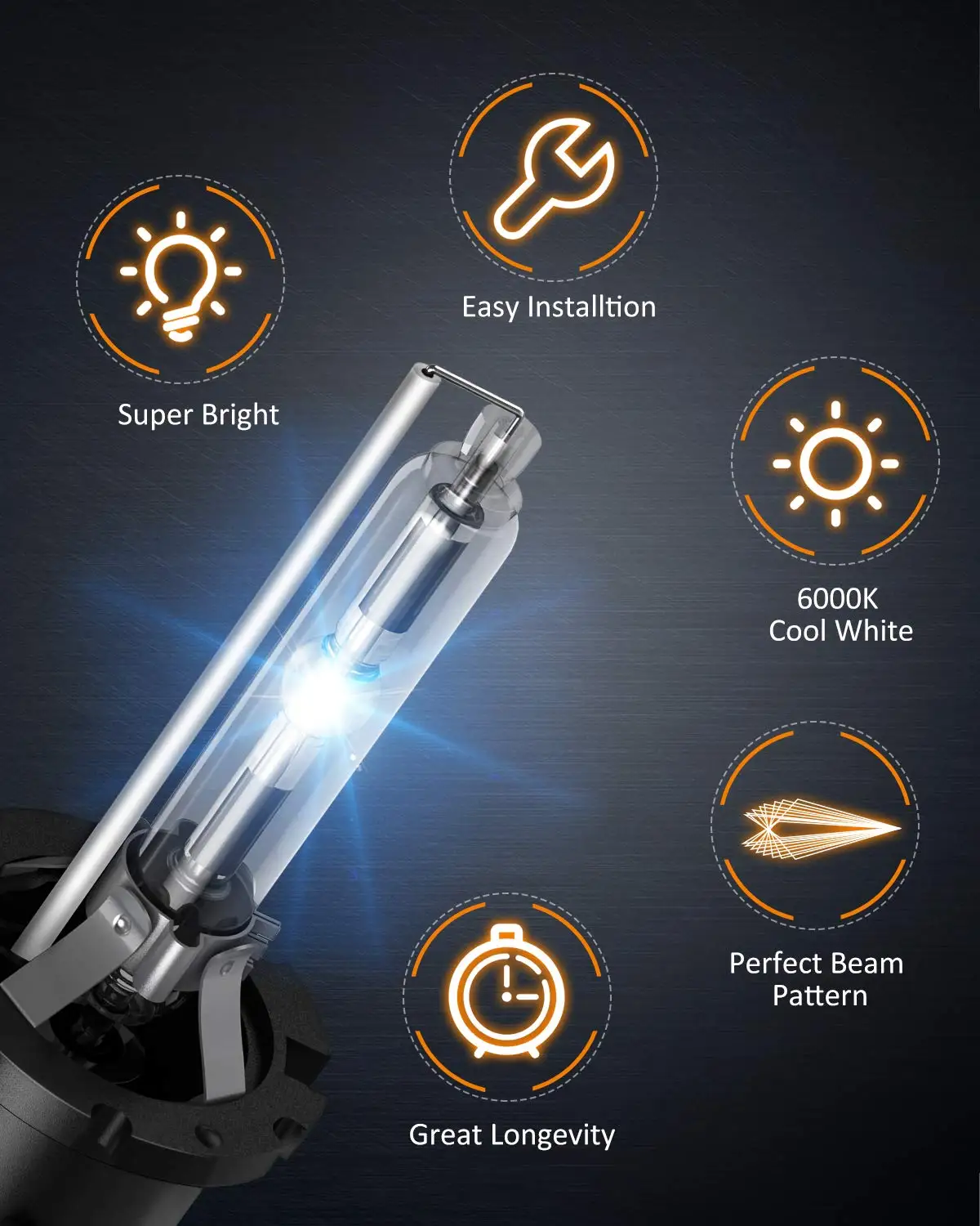 2x Xenon Bulb D2S D2R D4S D4R HID Headlamp Car Headlight Bulb Kit Auto Lamp 4300K 5000K 6000K 8000K 10000K 12000K 12V 35W