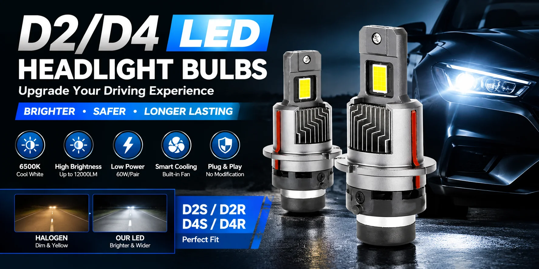 2x Xenon Bulb D2S D2R D4S D4R HID Headlamp Car Headlight Bulb Kit Auto Lamp 4300K 5000K 6000K 8000K 10000K 12000K 12V 35W