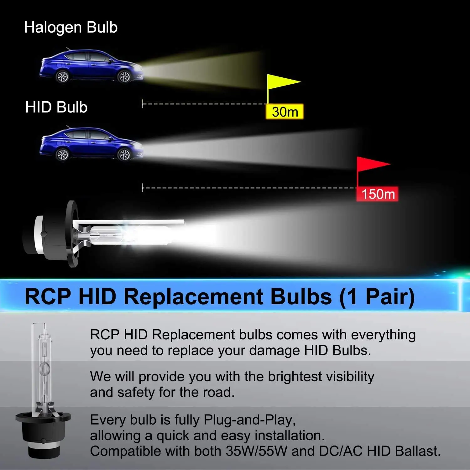 2x Xenon Bulb D2S D2R D4S D4R HID Headlamp Car Headlight Bulb Kit Auto Lamp 4300K 5000K 6000K 8000K 10000K 12000K 12V 35W
