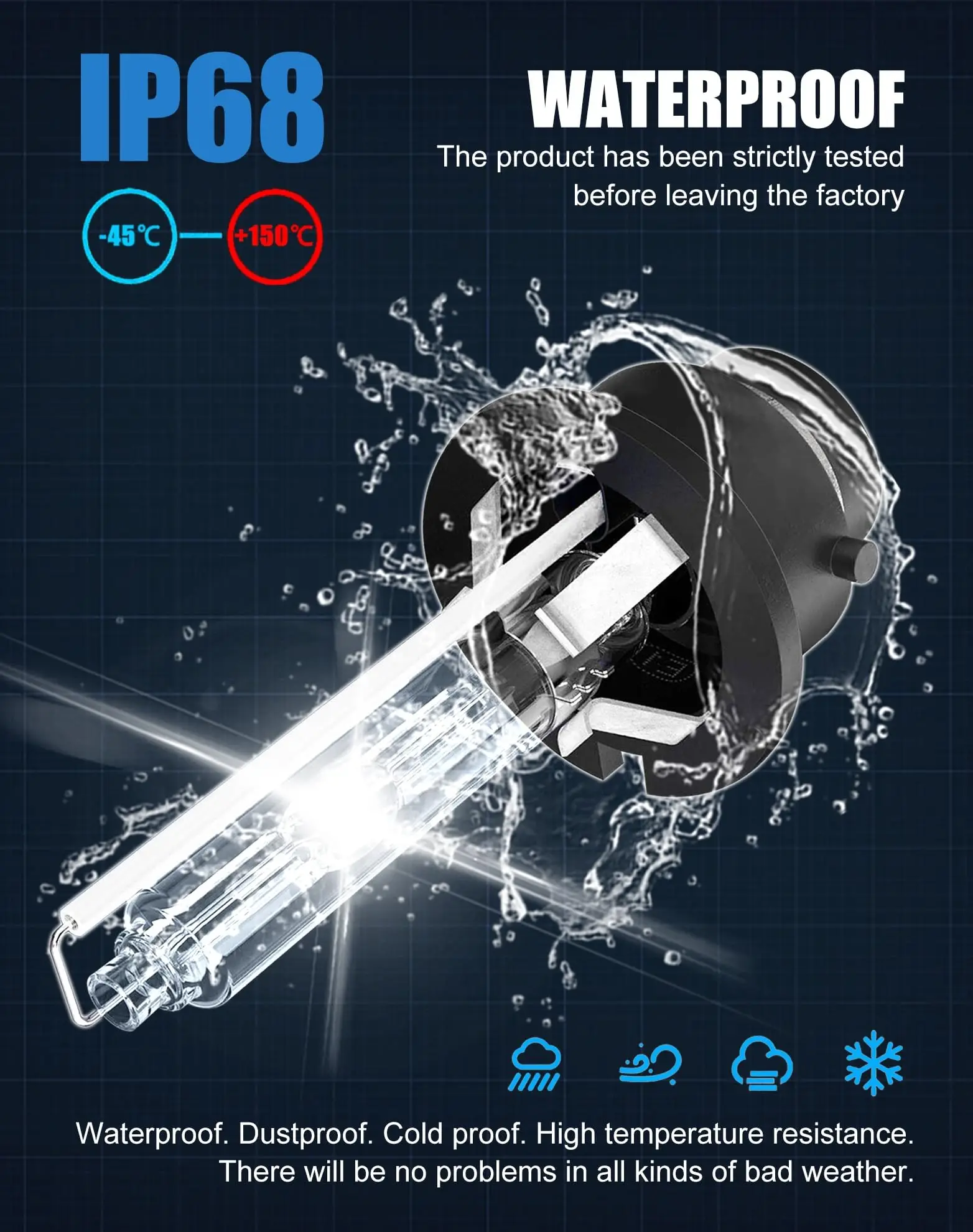 2x Xenon Bulb D2S D2R D4S D4R HID Headlamp Car Headlight Bulb Kit Auto Lamp 4300K 5000K 6000K 8000K 10000K 12000K 12V 35W
