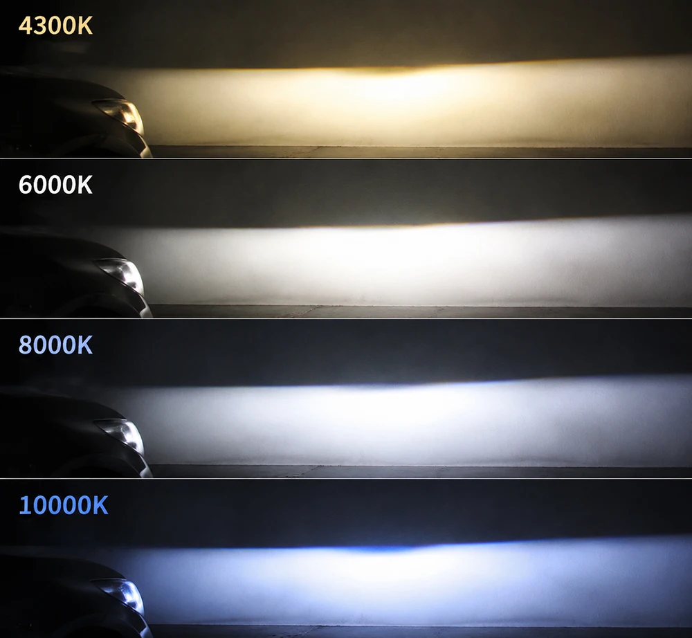 2x Xenon Bulb D2S D2R D4S D4R HID Headlamp Car Headlight Bulb Kit Auto Lamp 4300K 5000K 6000K 8000K 10000K 12000K 12V 35W
