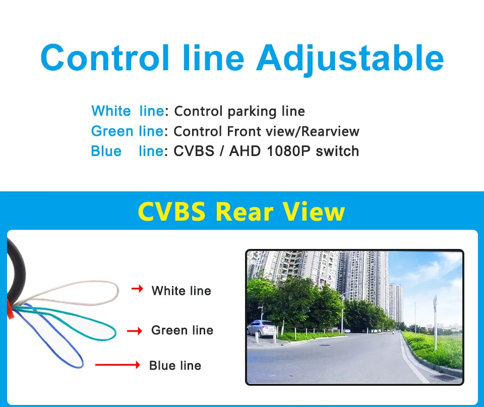 Smartour 4K CCD Fisheye Chips HD Night Vision Auto Parking Assistance With Parking Line AHD 1080P Car Rear View Camera