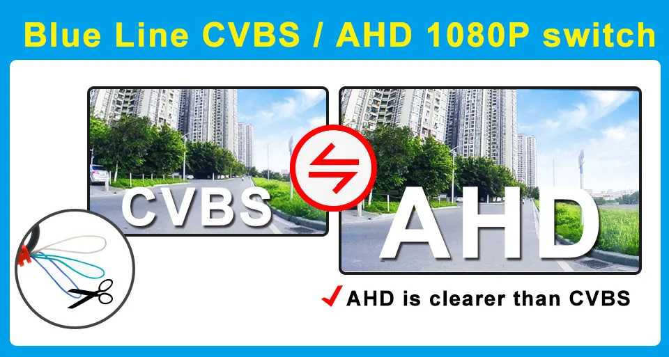 Smartour 4K CCD Fisheye Chips HD Night Vision Auto Parking Assistance With Parking Line AHD 1080P Car Rear View Camera