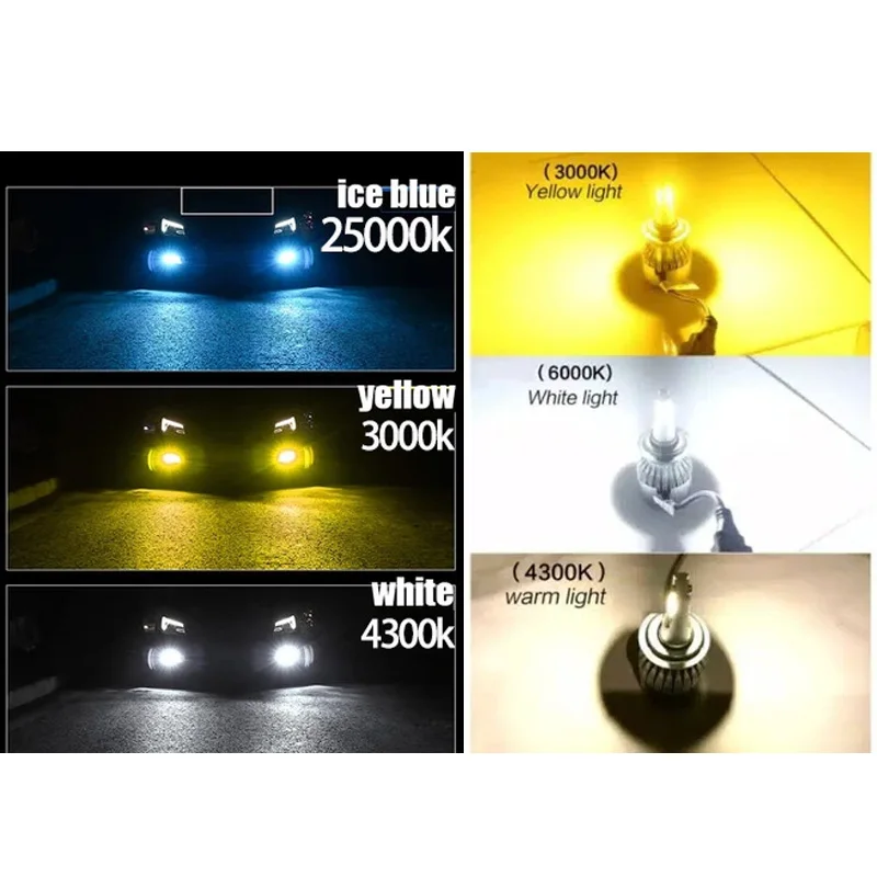 Heyword 150000lm 450W 1860 CSP chip 3000k/4300k/6000k/8000k Car LED Headlight h4 h7 h1 LED headlights 9005 H7 h11 led light