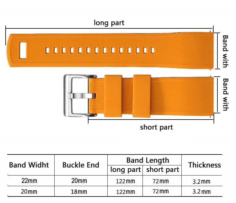 Quick Release Rubber Watch Strap Silicone Watch Band 18mm 20mm 22mm Huawei ,Samsung Galaxy, Garmin, Watch Replacement Watchband