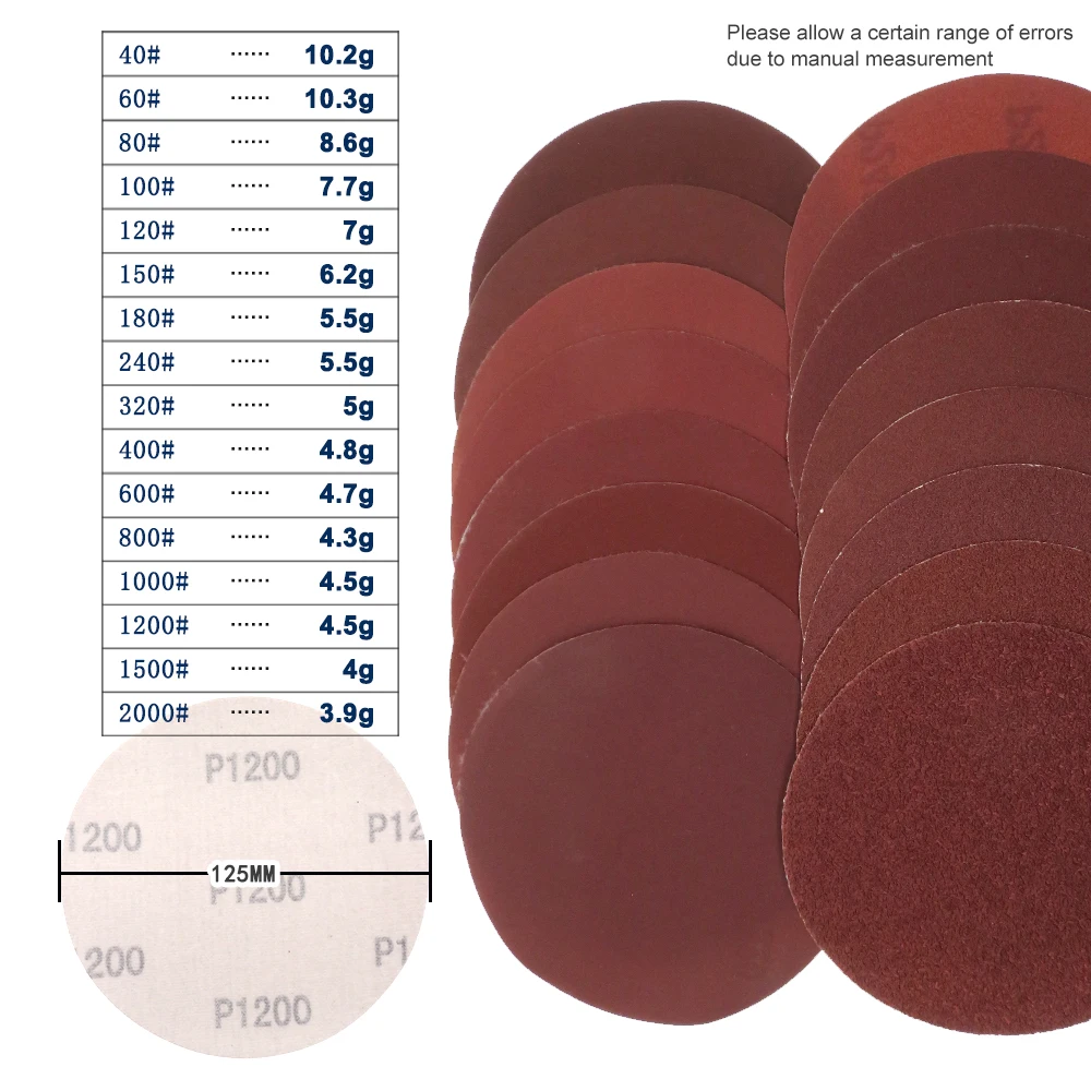 20Pcs 1/2/3/4/5 Inch Hook & Loop Sanding Discs Aluminium Oxide Sandpaper 40-2000 Grit for Abrasive Drill Grinder Rotary Tools