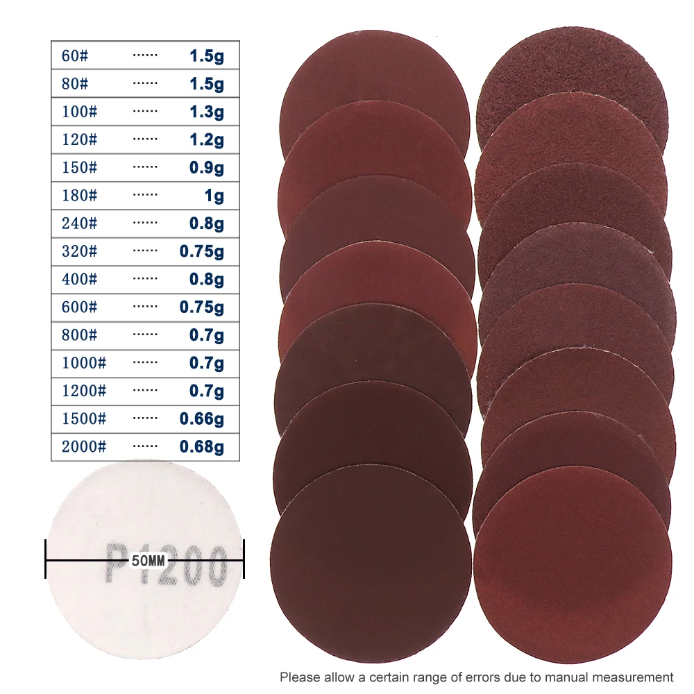 20Pcs 1/2/3/4/5 Inch Hook & Loop Sanding Discs Aluminium Oxide Sandpaper 40-2000 Grit for Abrasive Drill Grinder Rotary Tools