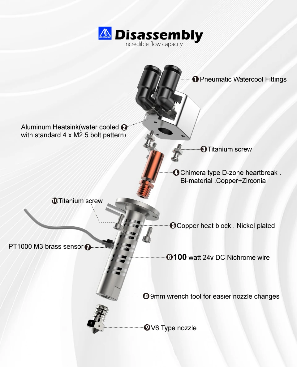 Mellow All Metal Goliath Air / Water V2 Hotend For High Speed 3D Printer Vzbot Voron HevORT Replace Dragon Crazy