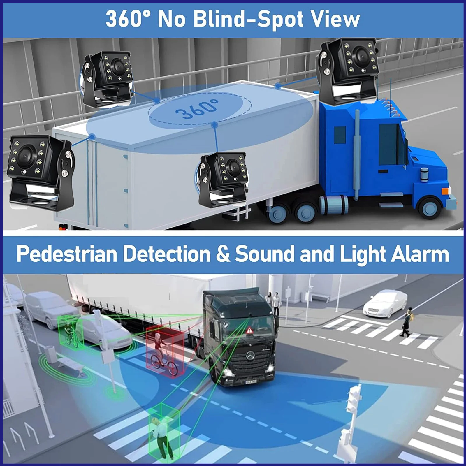 10.36 "4 Channel Recorder Smart Blind Spot Radar BSD Alarm Car DVR Monitor with 4 PCS AHD 1080P Camera For Truck Bus