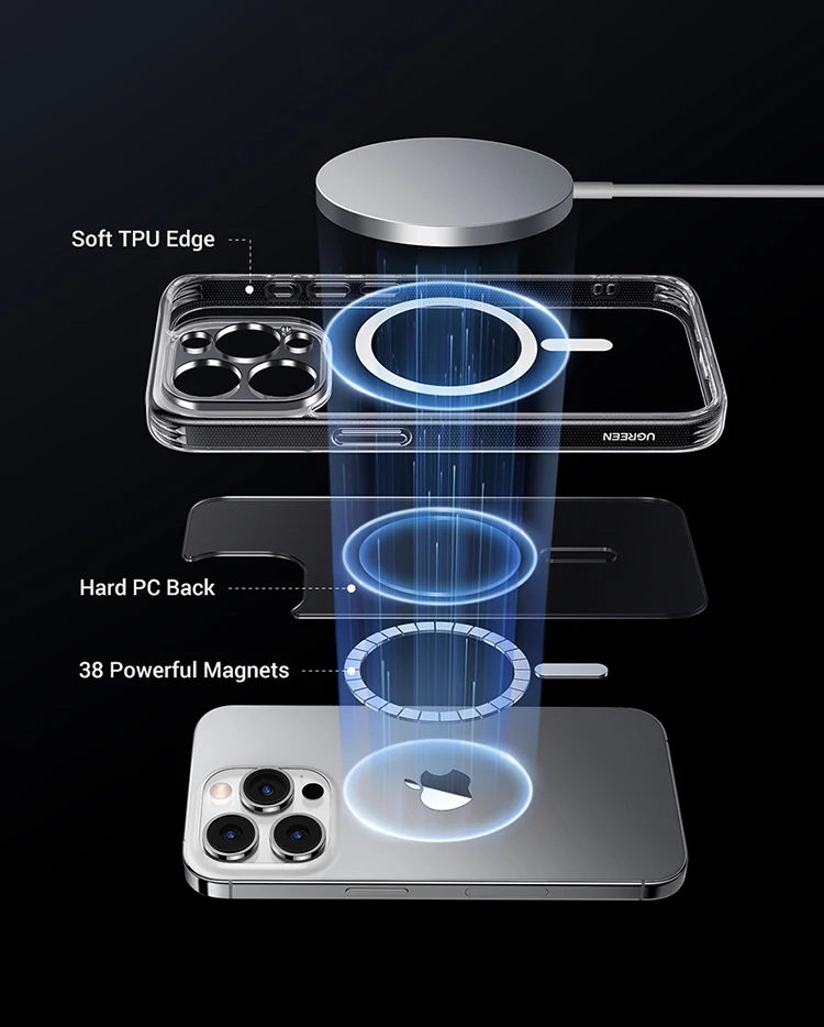 UGREEN Magnetic Case for iPhone 18 17 16 15 14 13 Pro Max Case Shockproof Cover for iPhone 16 Pro Max 18 pro Macsafe TPU Cases