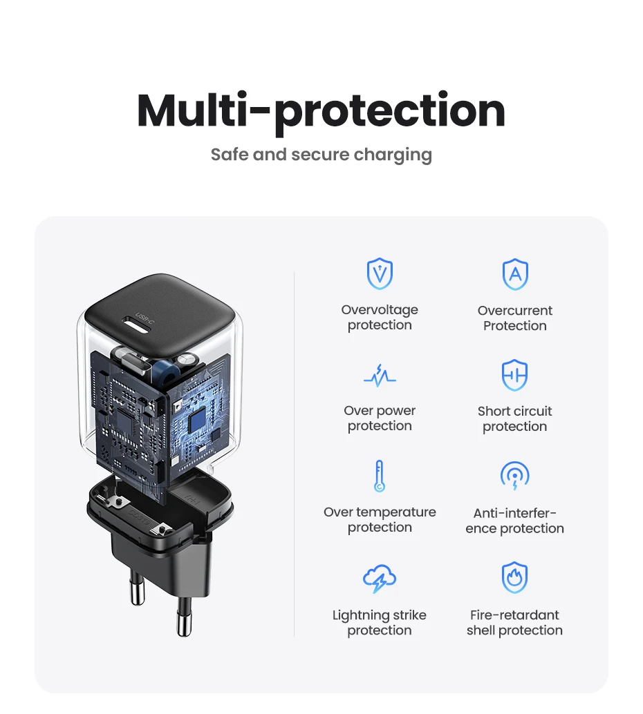 UGREEN 20W 30W GaN Charger PD Fast USB Type C Charger USB C PD3.0 QC3.0 Quick Charging For iPhone 14 13 12 11