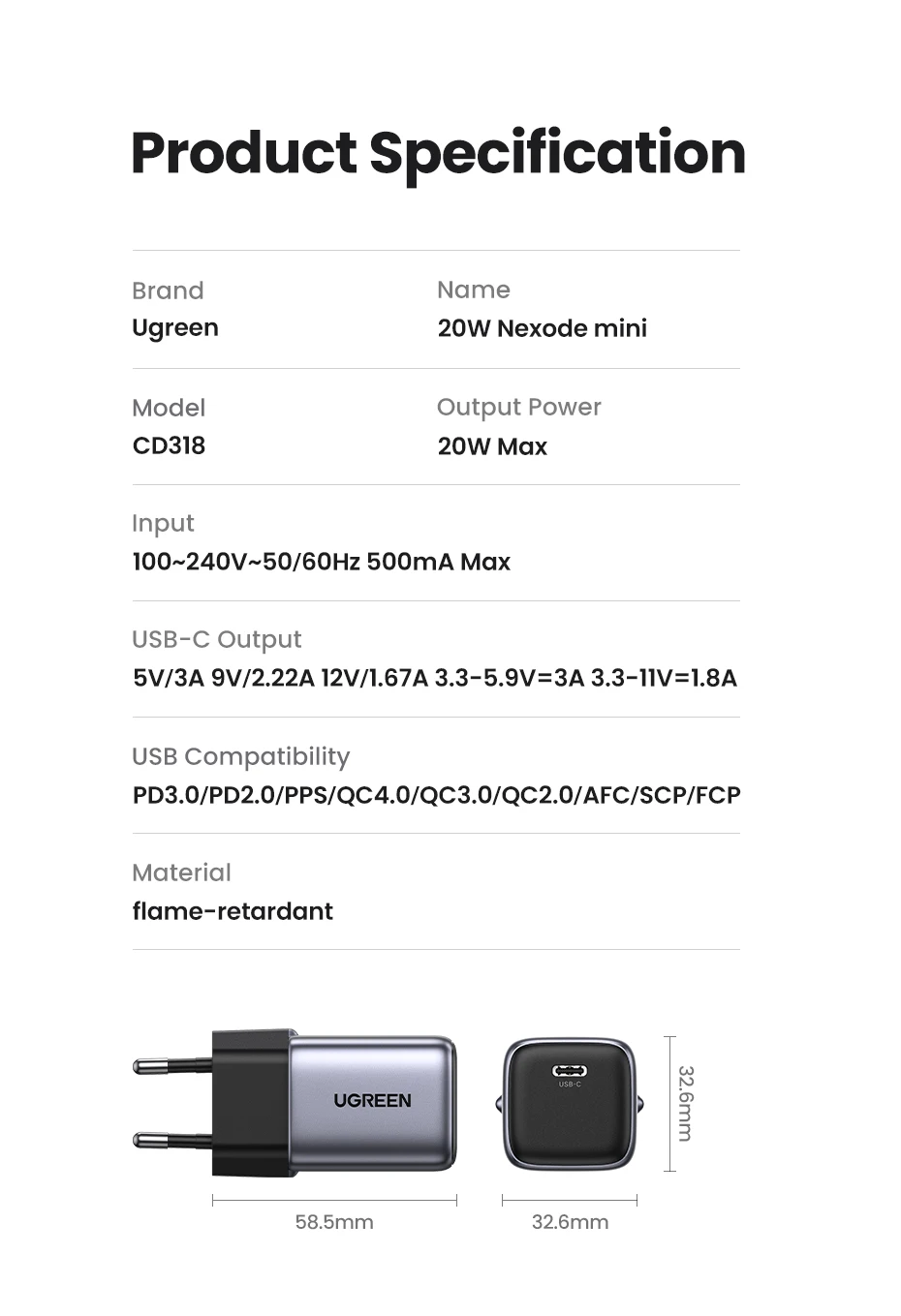 UGREEN 20W 30W GaN Charger PD Fast USB Type C Charger USB C PD3.0 QC3.0 Quick Charging For iPhone 14 13 12 11