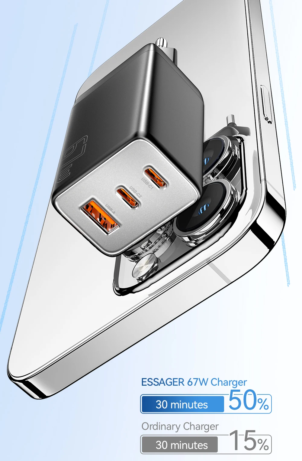 Essager 67W GaN USB Type C Charger PPS 65W Fast Charge For Samsung QC 4.0 PD 3.0 iPhone 15 14 13 Pro Huawei Phone Laptop Chagers