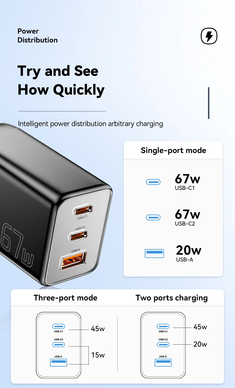 Essager 67W GaN USB Type C Charger PPS 65W Fast Charge For Samsung QC 4.0 PD 3.0 iPhone 15 14 13 Pro Huawei Phone Laptop Chagers