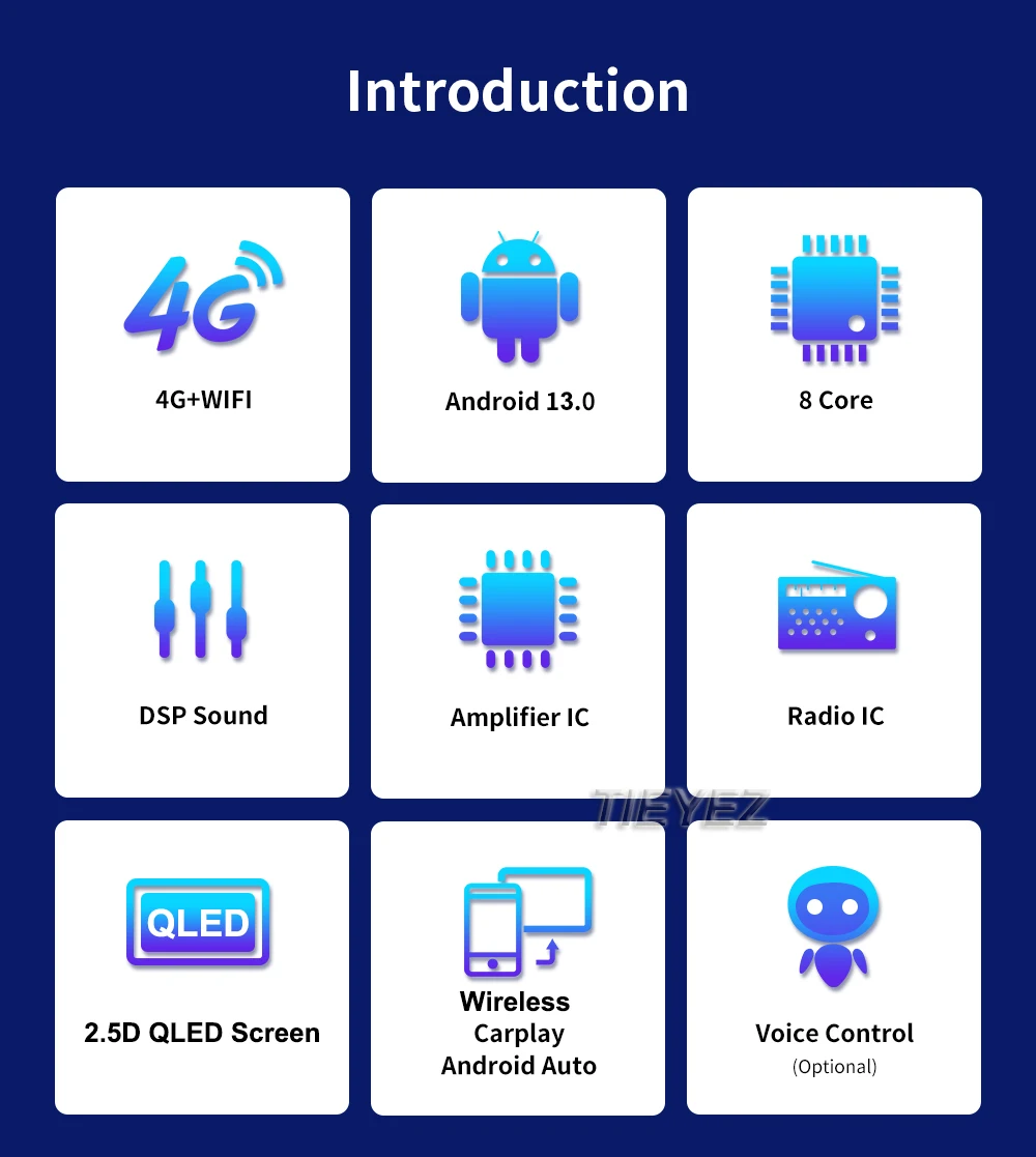 Android 16 Carplay Auto For Iveco Daily 2006-2018 Car Radio Multimedia Video Player 5G Wifi GPS Navigation Head Unit
